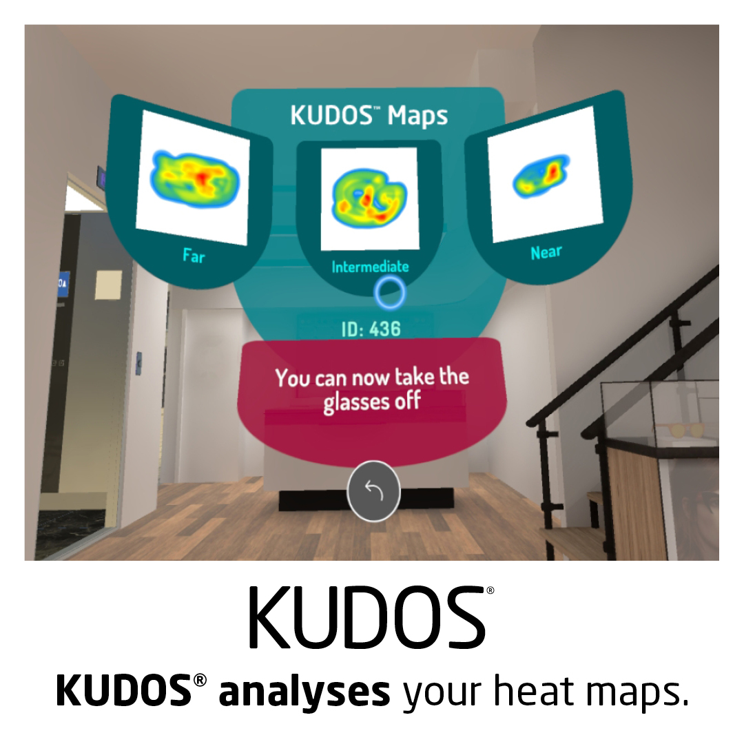Kudos analyses your heat map